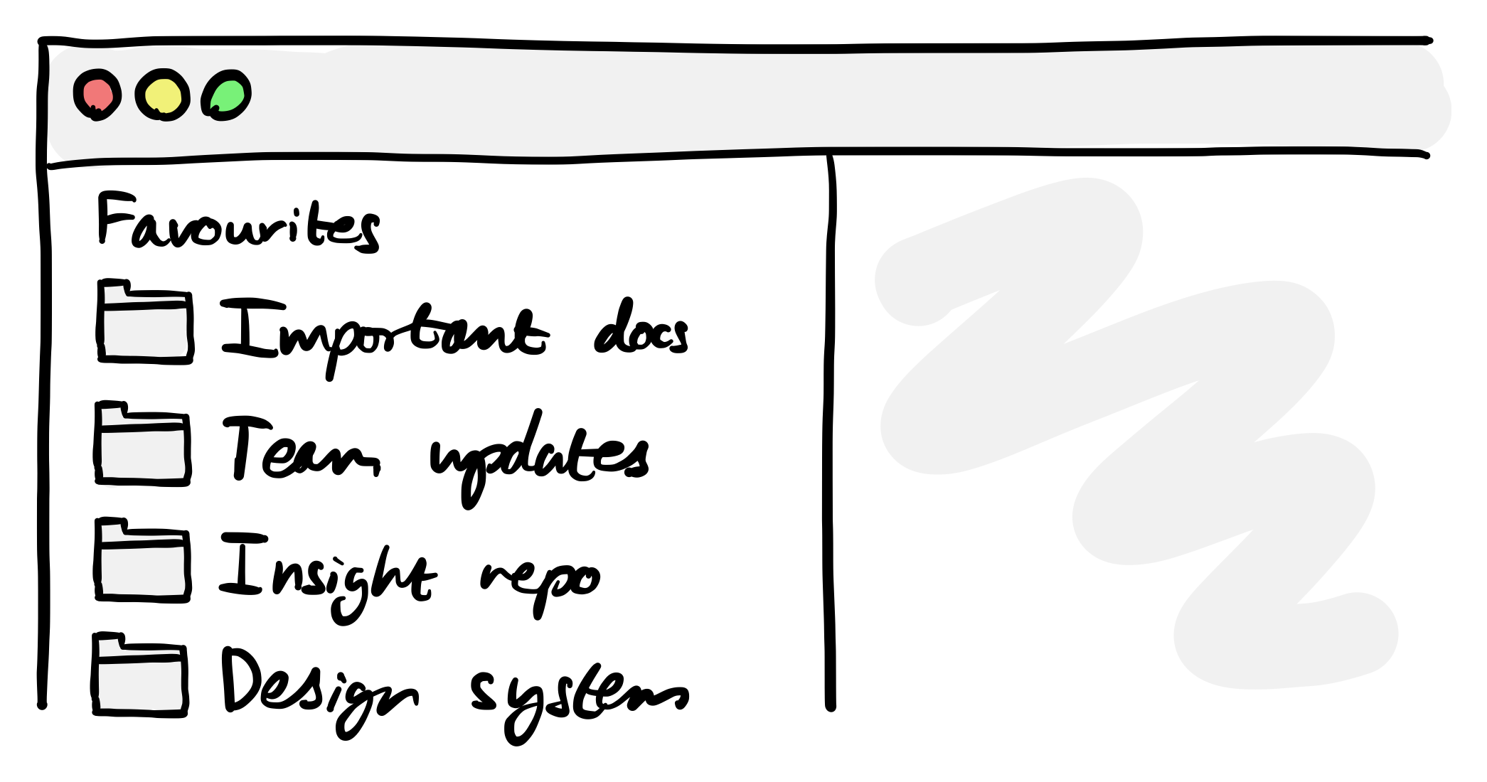 An illustration of favourite folders pinned to the sidebar of Finder