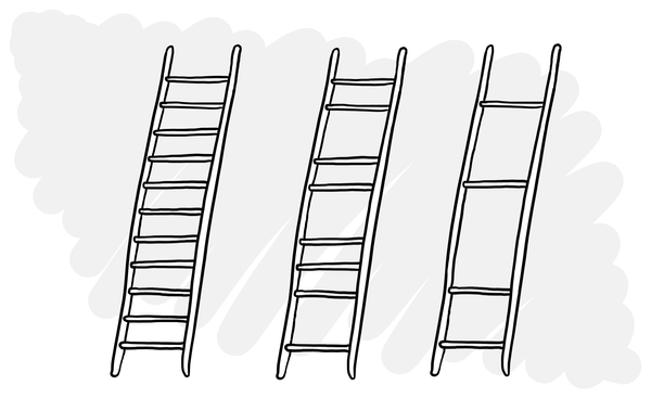 An illustration of three ladders. The first has all its rungs, the second has some missing and the third has many missing.