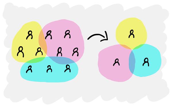 The soft skill that matters most when AI makes teams smaller